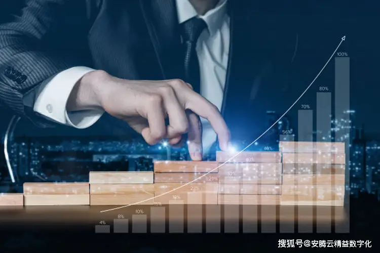 数字化转型带动实体企业新增__制造类企业数字化转型的意义